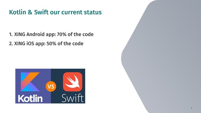 5
1. XING Android app: 70% of the code
2. XING iOS app: 50% of the code
Kotlin & Swift our current status
