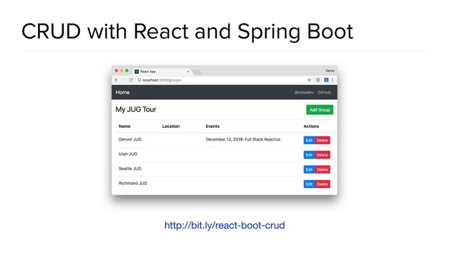 CRUD with React and Spring Boot
http://bit.ly/react-boot-crud
