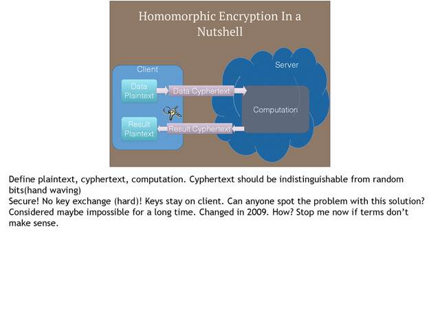 Homomorphic Encryption In a
Nutshell
Client
Server
Data Cyphertext
Result Cyphertext
Computation
Data
Plaintext
Result
Plaintext
Define plaintext, cyphertext, computation. Cyphertext should be indistinguishable from random
bits(hand waving)
Secure! No key exchange (hard)! Keys stay on client. Can anyone spot the problem with this solution?
Considered maybe impossible for a long time. Changed in 2009. How? Stop me now if terms don’t
make sense.
