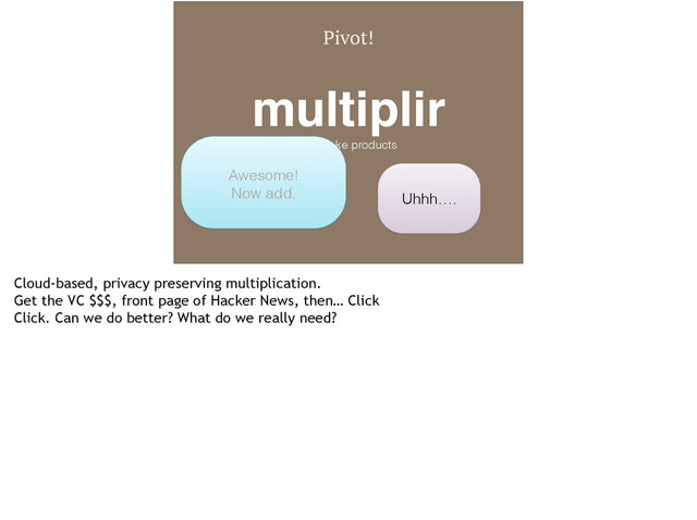 Pivot!
multiplir
We make products
Awesome!
Now add. Uhhh….
Cloud-based, privacy preserving multiplication.
Get the VC $$$, front page of Hacker News, then… Click
Click. Can we do better? What do we really need?
