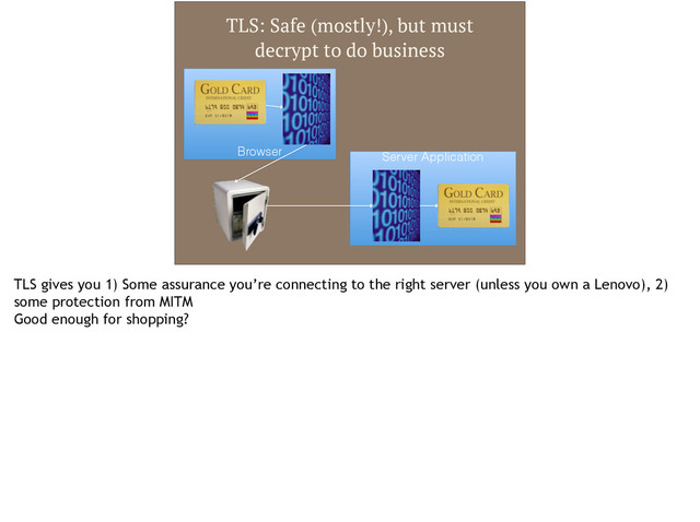 Browser Server Application
TLS: Safe (mostly!), but must
decrypt to do business
TLS gives you 1) Some assurance you’re connecting to the right server (unless you own a Lenovo), 2)
some protection from MITM
Good enough for shopping?
