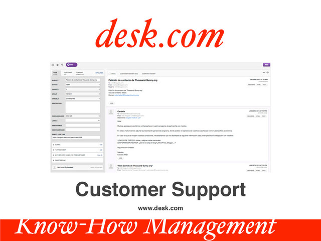 desk.com
www.desk.com
Customer Support
Know-How Management
