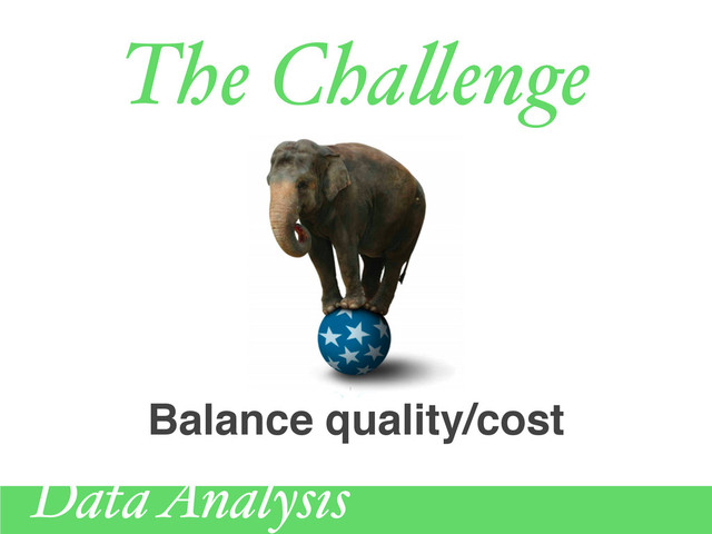 Data Analysis
The Cha!enge
Balance quality/cost
