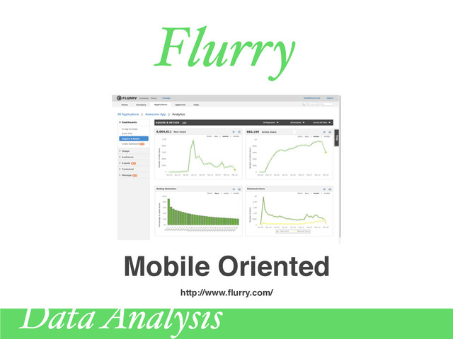 Flurry
http://www.ﬂurry.com/
Mobile Oriented
Data Analysis
