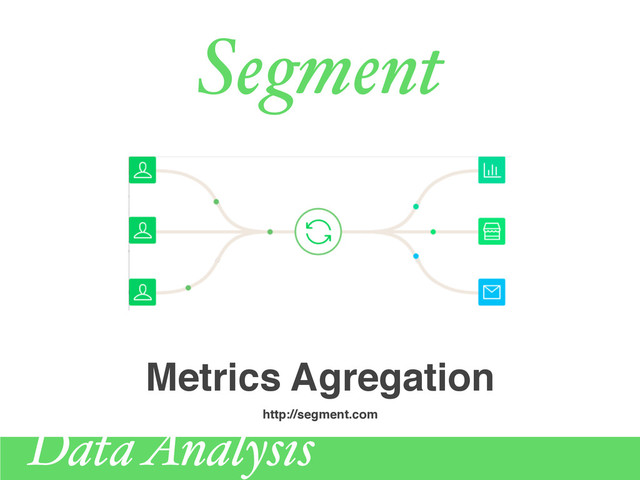 Segment
http://segment.com
Metrics Agregation
Data Analysis
