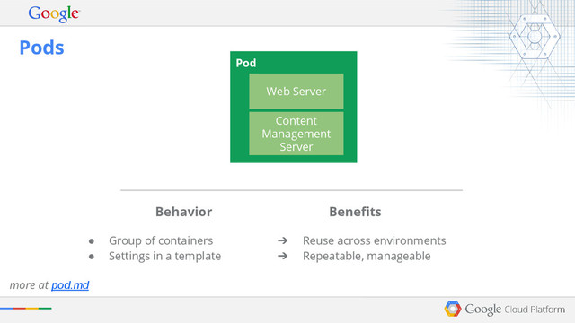 ● Group of containers
● Settings in a template
➔ Reuse across environments
➔ Repeatable, manageable
Behavior Benefits
Pod
Web Server
Content
Management
Server
Pods
more at pod.md
