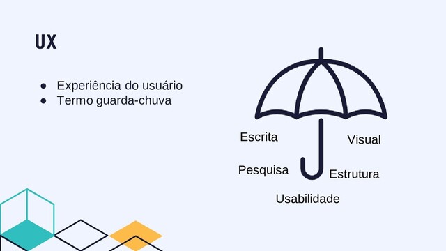 ● Experiência do usuário
● Termo guarda-chuva
UX
Escrita Visual
Pesquisa Estrutura
Usabilidade
