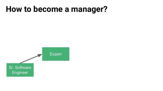 How to become a manager?
Sr. Software
Engineer
Expert

