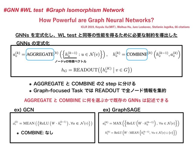 )PX1PXFSGVMBSF(SBQI/FVSBM/FUXPSLT
#GNN #WL test #Graph Isomorphism Network
*$-3,FZVMV9V .*5
8FJIVB)V+VSF-FTLPWFD4UFGBOJF+FHFMLBDJUBUJPOT
(//TΛఆࣜԽ͠ɺ8-UFTUͱಉ౳ͷੑೳΛಘΔͨΊʹඞཁͳ੍໿Λಋग़ͨ͠
(//TͷఆࣜԽ
ϊʔυWͷಛ௃ϕΫτϧ
• "((3&("5&ͱ$0.#*/&ͷTUFQʹ෼͚Δ
• (SBQIGPDVTFE5BTLͰ͸3&"%065Ͱશϊʔυ৘ใΛू໿
FY
(SBQI4"(&
FY
($/
"((3&("5&ͱ$0.#*/&ʹԿΛબͿ͔Ͱطଘͷ(//T͸هड़Ͱ͖Δ
• $0.#*/&ͳ͠
