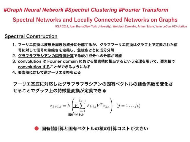 4QFDUSBM/FUXPSLTBOE-PDBMMZ$POOFDUFE/FUXPSLTPO(SBQIT
#Graph Neural Network #Spectral Clustering #Fourier Transform
*$-3+PBO#SVOB /FX:PSL6OJWFSTJUZ
8PKDJFDI;BSFNCB"SUIVS4[MBN:BOO-F$VODJUBUJPO
 ϑʔϦΤม׵͸೾ܗΛप೾਺੒෼ʹ෼ղ͢Δ͕ɺάϥϑϑʔϦΤม׵͸άϥϑ্Ͱఆٛ͞Εͨ৴
߸ʹରͯ͠৴߸ͷٸफ़͞Λఆٛ͠ɺٸफ़͞͝ͱʹ੒෼෼ղ
 άϥϑϥϓϥγΞϯͷݻ༗஋ܭࢉͰٸफ़͞੒෼΁ͷ෼ղ͕Մೳ
 DPOWPMVUJPO͸'PVSJFSEPNBJOʹ͓͚Δཁૉੵʹ૬౰͢Δͱ͍͏ఆཧΛ༻͍ͯɺཁૉੵͰ
DPOWPMVUJPO͢Δ͜ͱ͕Ͱ͖ΔΑ͏ʹͳΔ
 ཁૉੵʹରͯ͠ٯϑʔϦΤม׵ΛͱΔ
ݻ༗஋ܭࢉͱݻ༗ϕΫτϧͷੵͷܭࢉίετ͕େ͖͍
4QFDUSBM$POTUSVDUJPO
ϑʔϦΤجఈʹରԠͨ͠άϥϑϥϓϥγΞϯͷݻ༗ϕΫτϧͷ݁߹܎਺ΛมԽ͞
ͤΔ͜ͱͰάϥϑ্ͷಛ௃ྔม׵͕ఆٛͰ͖Δ
ݻ༗ϕΫτϧ
