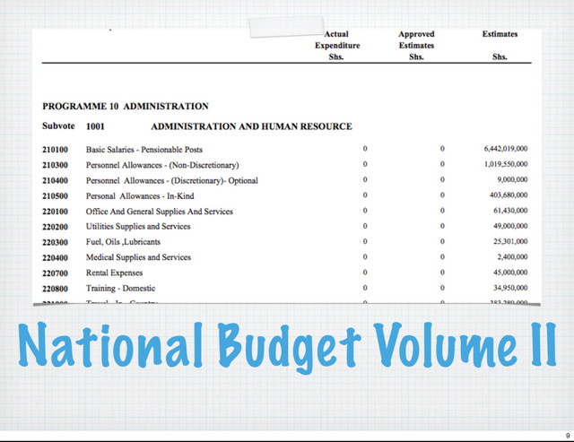 National Budget Volume II
9
