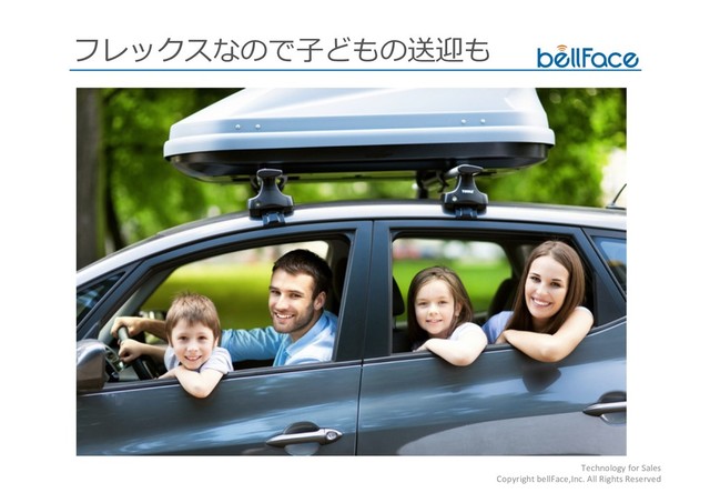 Technology for Sales
Copyright bellFace,Inc. All Rights Reserved


