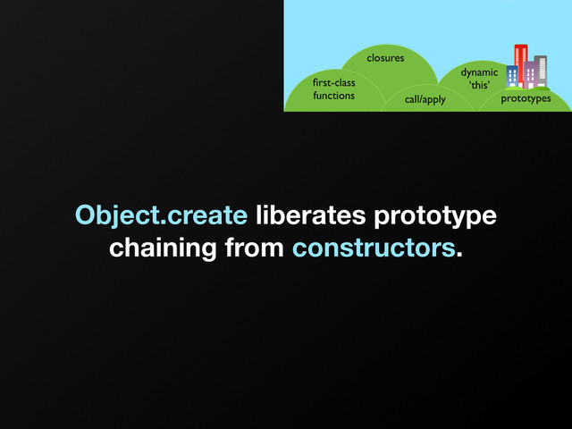 Object.create liberates prototype
chaining from constructors.
