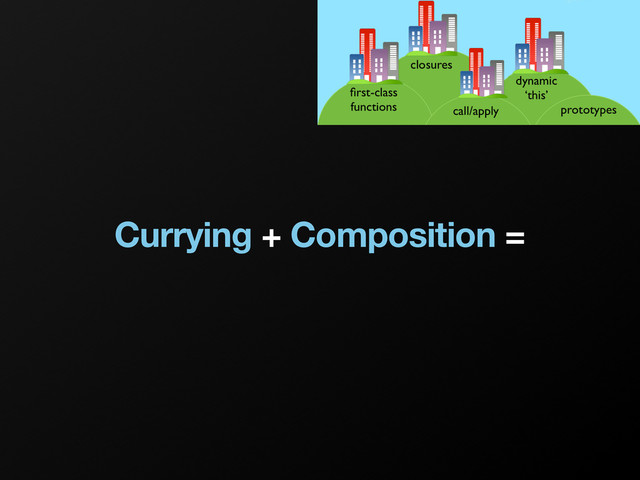 Currying + Composition =
