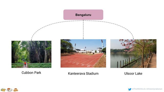 @TheNikhita & @theonlynabarun
Bengaluru
Cubbon Park Kanteerava Stadium Ulsoor Lake
