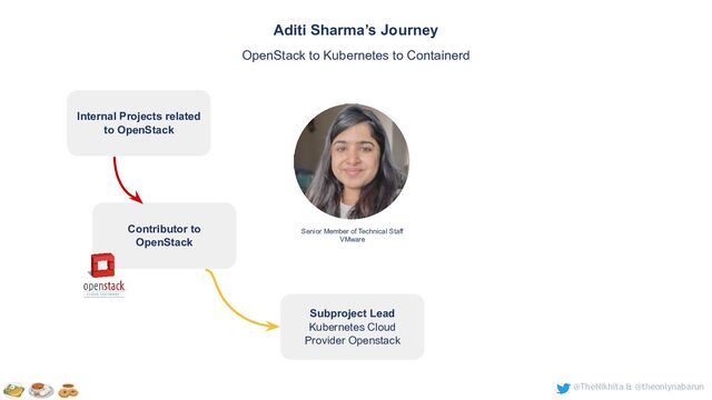 @TheNikhita & @theonlynabarun
Senior Member of Technical Staff
VMware
Aditi Sharma’s Journey
OpenStack to Kubernetes to Containerd
Contributor to
OpenStack
Subproject Lead
Kubernetes Cloud
Provider Openstack
Internal Projects related
to OpenStack

