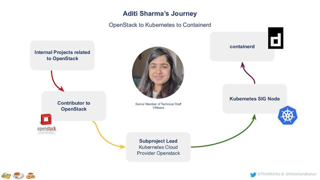 @TheNikhita & @theonlynabarun
Senior Member of Technical Staff
VMware
Aditi Sharma’s Journey
OpenStack to Kubernetes to Containerd
Contributor to
OpenStack
Subproject Lead
Kubernetes Cloud
Provider Openstack
Kubernetes SIG Node
containerd
Internal Projects related
to OpenStack
