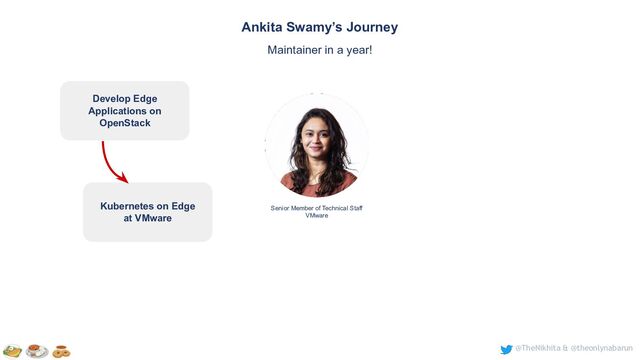@TheNikhita & @theonlynabarun
Senior Member of Technical Staff
VMware
Ankita Swamy’s Journey
Maintainer in a year!
Kubernetes on Edge
at VMware
Develop Edge
Applications on
OpenStack
