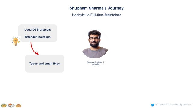 @TheNikhita & @theonlynabarun
Software Engineer 2
Microsoft
Shubham Sharma’s Journey
Hobbyist to Full-time Maintainer
Typos and small fixes
Used OSS projects
Attended meetups
