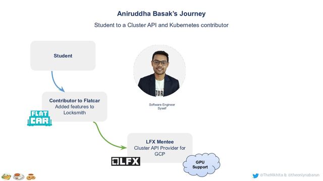 @TheNikhita & @theonlynabarun
Software Engineer
Syself
Aniruddha Basak’s Journey
Student to a Cluster API and Kubernetes contributor
Contributor to Flatcar
Added features to
Locksmith
LFX Mentee
Cluster API Provider for
GCP
Student
GPU
Support
