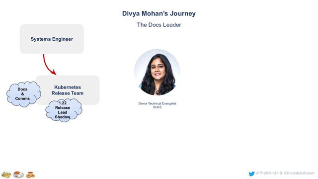 @TheNikhita & @theonlynabarun
Senior Technical Evangelist
SUSE
Divya Mohan’s Journey
The Docs Leader
Kubernetes
Release Team
Systems Engineer
Docs
&
Comms
1.22
Release
Lead
Shadow
