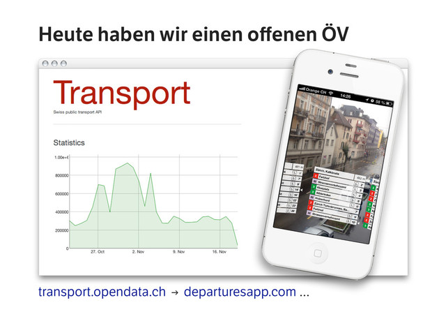 transport.opendata.ch → departuresapp.com …
Heute haben wir einen oﬀenen ÖV

