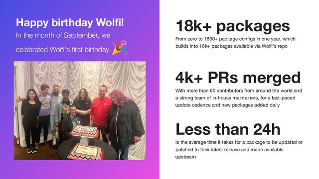 Happy birthday Wolﬁ!
From zero to 1600+ package conﬁgs in one year, which
builds into 18k+ packages available via Wolﬁ's repo
In the month of September, we
celebrated Wolﬁ's ﬁrst birthday
🎉
18k+ packages
With more than 60 contributors from around the world and
a strong team of in-house maintainers, for a fast-paced
update cadence and new packages added daily
4k+ PRs merged
Is the average time it takes for a package to be updated or
patched to their latest release and made available
upstream
Less than 24h
