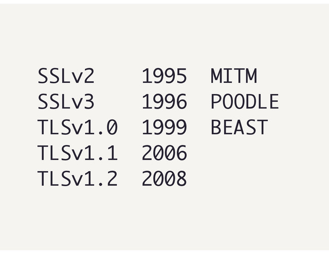 SSLv2 1995 MITM
SSLv3 1996 POODLE
TLSv1.0 1999 BEAST
TLSv1.1 2006
TLSv1.2 2008
