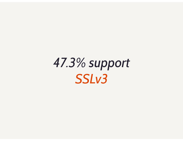 47.3% support
SSLv3
