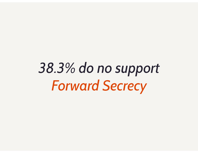38.3% do no support
Forward Secrecy
