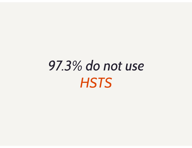 97.3% do not use
HSTS

