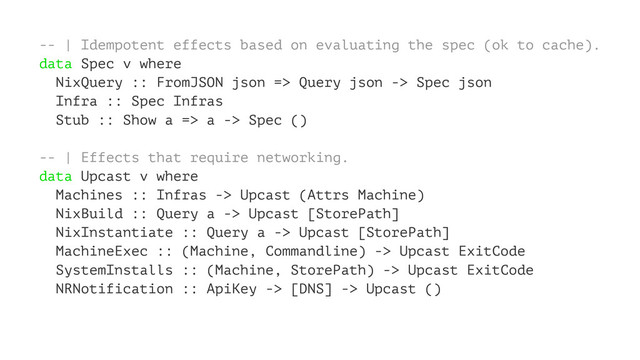 -- | Idempotent effects based on evaluating the spec (ok to cache).
data Spec v where
NixQuery :: FromJSON json => Query json -> Spec json
Infra :: Spec Infras
Stub :: Show a => a -> Spec ()
-- | Effects that require networking.
data Upcast v where
Machines :: Infras -> Upcast (Attrs Machine)
NixBuild :: Query a -> Upcast [StorePath]
NixInstantiate :: Query a -> Upcast [StorePath]
MachineExec :: (Machine, Commandline) -> Upcast ExitCode
SystemInstalls :: (Machine, StorePath) -> Upcast ExitCode
NRNotification :: ApiKey -> [DNS] -> Upcast ()
