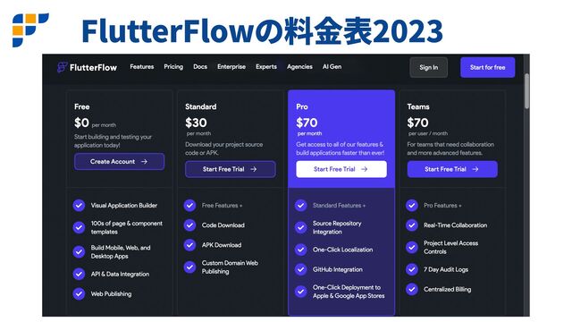 FlutterFlow 2023

