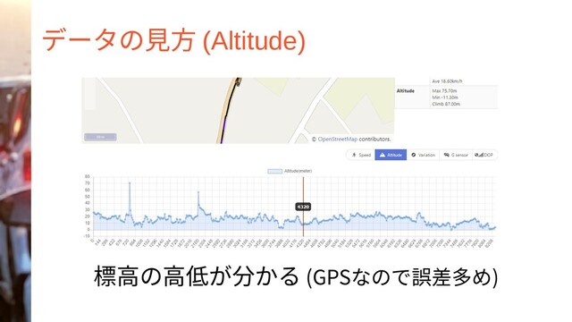 データの見方 (Altitude)
標高の高低が分かる (GPSなので誤差多め)
