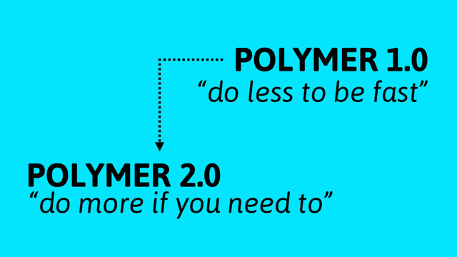 POLYMER 1.0
POLYMER 2.0
“do less to be fast”
“do more if you need to”

