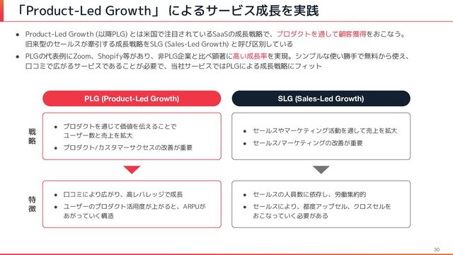 30
「Product-Led Growth」 によるサービス成長を実践
● Product-Led Growth (以降PLG) とは米国で注目されているSaaSの成長戦略で、プロダクトを通して顧客獲得をおこなう。
旧来型のセールスが牽引する成長戦略をSLG (Sales-Led Growth) と呼び区別している
● PLGの代表例にZoom、Shopify等があり、非PLG企業と比べ顕著に高い成長率を実現。シンプルな使い勝手で無料から使え、
口コミで広がるサービスであることが必要で、当社サービスではPLGによる成長戦略にフィット
PLG (Product-Led Growth)
● プロダクトを通じて価値を伝えることで
ユーザー数と売上を拡大
● プロダクト/カスタマーサクセスの改善が重要
戦
略
● 口コミにより広がり、高レバレッジで成長
● ユーザーのプロダクト活用度が上がると、ARPUが
あがっていく構造
特
徴
SLG (Sales-Led Growth)
● セールスやマーケティング活動を通して売上を拡大
● セールス/マーケティングの改善が重要
● セールスの人員数に依存し、労働集約的
● セールスにより、都度アップセル、クロスセルを
おこなっていく必要がある
