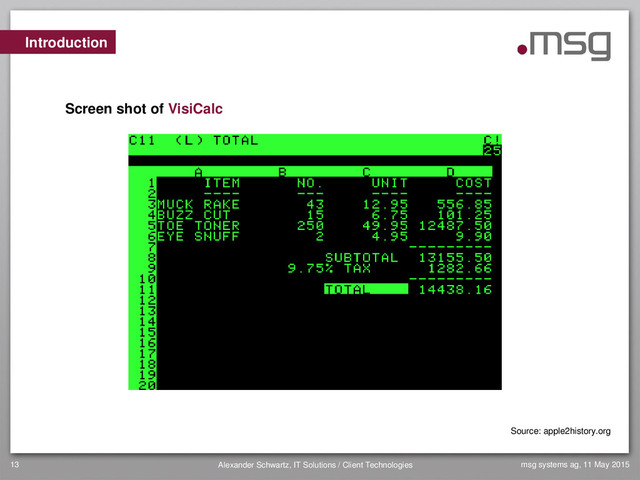 msg systems ag, 11 May 2015
Alexander Schwartz, IT Solutions / Client Technologies
13
Introduction
Screen shot of VisiCalc
Source: apple2history.org
