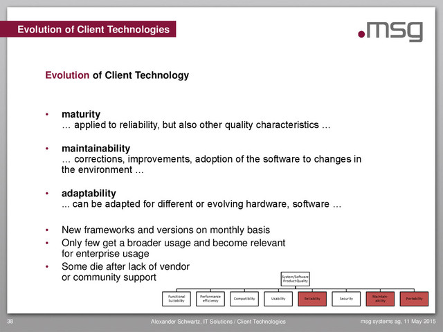 msg systems ag, 11 May 2015
Alexander Schwartz, IT Solutions / Client Technologies
38
• maturity
… applied to reliability, but also other quality characteristics …
• maintainability
… corrections, improvements, adoption of the software to changes in
the environment …
• adaptability
... can be adapted for different or evolving hardware, software …
• New frameworks and versions on monthly basis
• Only few get a broader usage and become relevant
for enterprise usage
• Some die after lack of vendor
or community support
Evolution of Client Technologies
Evolution of Client Technology
