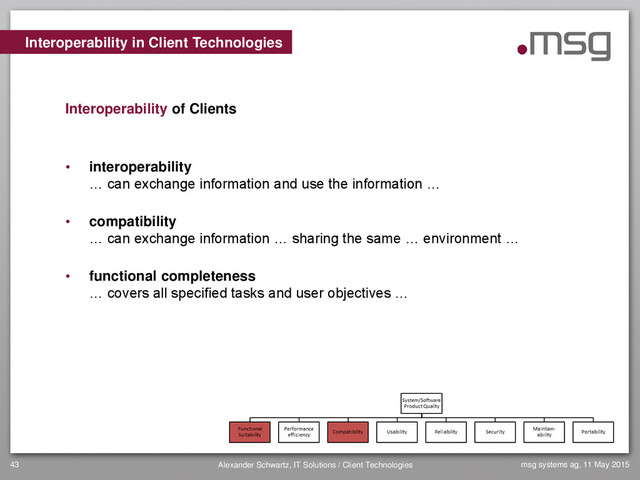 msg systems ag, 11 May 2015
Alexander Schwartz, IT Solutions / Client Technologies
43
• interoperability
… can exchange information and use the information …
• compatibility
… can exchange information … sharing the same … environment …
• functional completeness
… covers all specified tasks and user objectives …
Interoperability in Client Technologies
Interoperability of Clients
