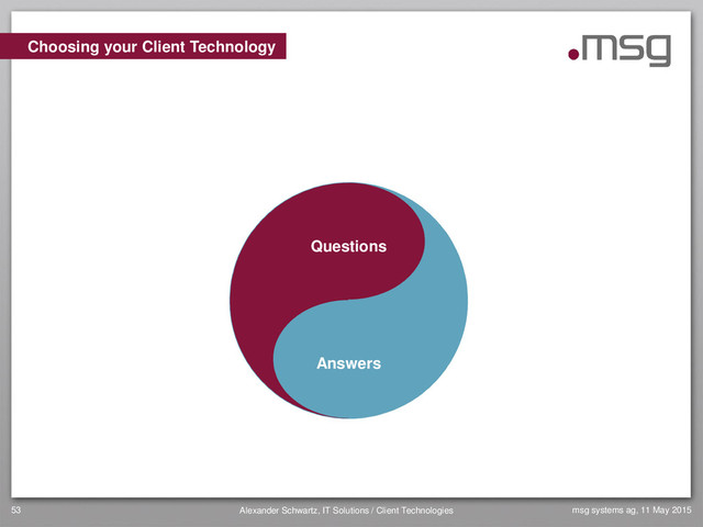 msg systems ag, 11 May 2015
Alexander Schwartz, IT Solutions / Client Technologies
53
Choosing your Client Technology
Answers
Questions
