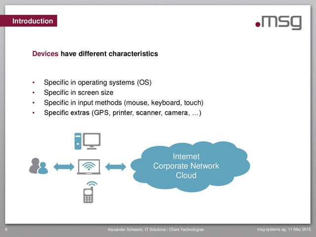 msg systems ag, 11 May 2015
Alexander Schwartz, IT Solutions / Client Technologies
8
• Specific in operating systems (OS)
• Specific in screen size
• Specific in input methods (mouse, keyboard, touch)
• Specific extras (GPS, printer, scanner, camera, …)
Introduction
Devices have different characteristics
Internet
Corporate Network
Cloud
