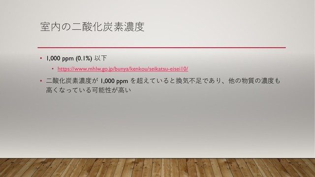  

• 1,000 ppm (0.1%) 
• https://www.mhlw.go.jp/bunya/kenkou/seikatsu-eisei10/
• !"  1,000 ppm 
$ %" 
#
