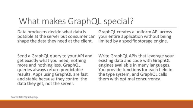 What makes GraphQL special?
Data producers decide what data is
possible at the server but consumer can
shape the data they need at the client.
Send a GraphQL query to your API and
get exactly what you need, nothing
more and nothing less. GraphQL
queries always return predictable
results. Apps using GraphQL are fast
and stable because they control the
data they get, not the server.
GraphQL creates a uniform API across
your entire application without being
limited by a specific storage engine.
Write GraphQL APIs that leverage your
existing data and code with GraphQL
engines available in many languages.
You provide functions for each field in
the type system, and GraphQL calls
them with optimal concurrency.
Source: http://graphql.org/
