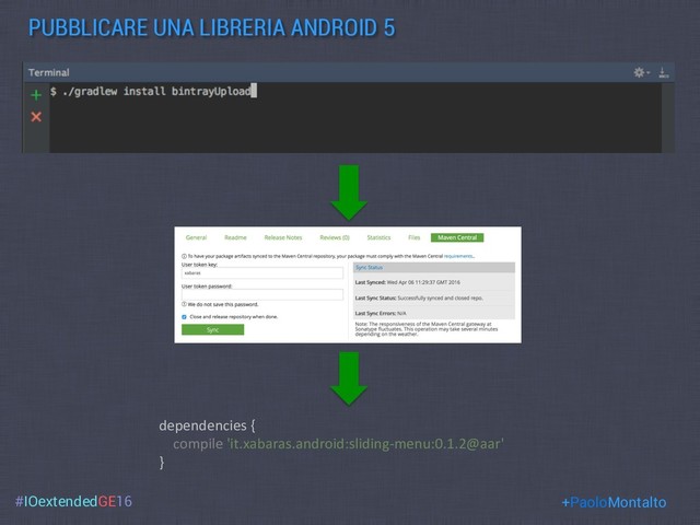 #IOextendedGE16
PUBBLICARE UNA LIBRERIA ANDROID 5
+PaoloMontalto
dependencies {
compile 'it.xabaras.android:sliding-menu:0.1.2@aar'
}
