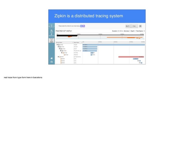 Zipkin is a distributed tracing system
real trace from type form here in barcelona
