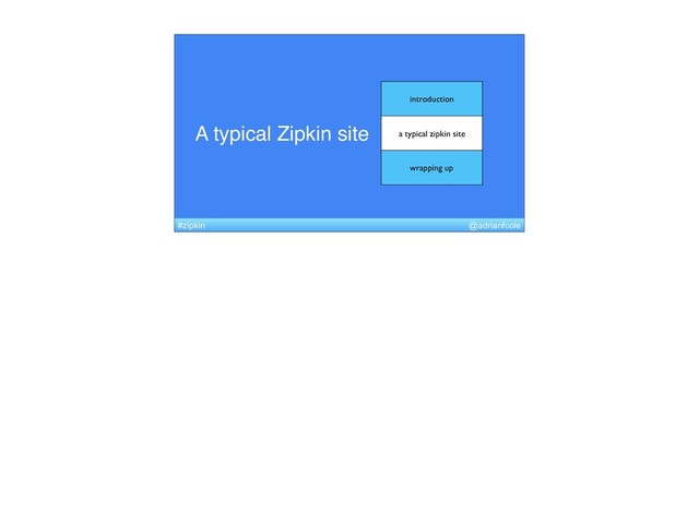 A typical Zipkin site
introduction
a typical zipkin site
wrapping up
@adrianfcole
#zipkin

