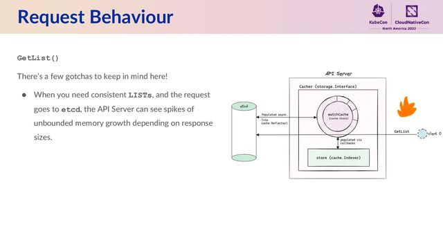 Request Behaviour
GetList()
There’s a few gotchas to keep in mind here!
● When you need consistent LISTs, and the request
goes to etcd, the API Server can see spikes of
unbounded memory growth depending on response
sizes.
