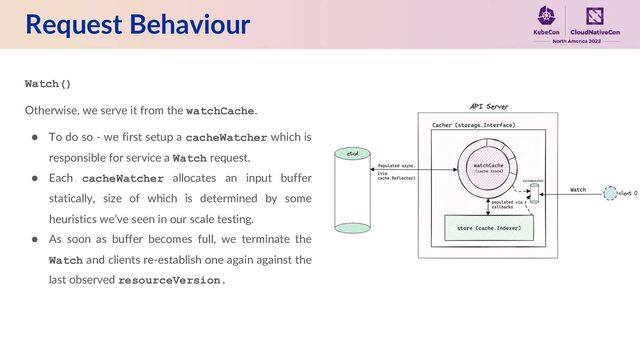 Request Behaviour
Watch()
Otherwise, we serve it from the watchCache.
● To do so - we first setup a cacheWatcher which is
responsible for service a Watch request.
● Each cacheWatcher allocates an input buffer
statically, size of which is determined by some
heuristics we’ve seen in our scale testing.
● As soon as buffer becomes full, we terminate the
Watch and clients re-establish one again against the
last observed resourceVersion.
