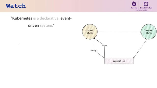 Watch
“Kubernetes is a declarative, event-
driven system.”
