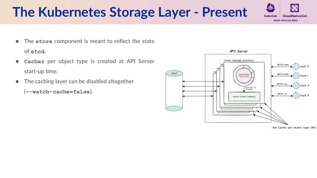 The Kubernetes Storage Layer - Present
● The store component is meant to reflect the state
of etcd.
● Cacher per object type is created at API Server
start-up time.
● The caching layer can be disabled altogether
(--watch-cache=false).
